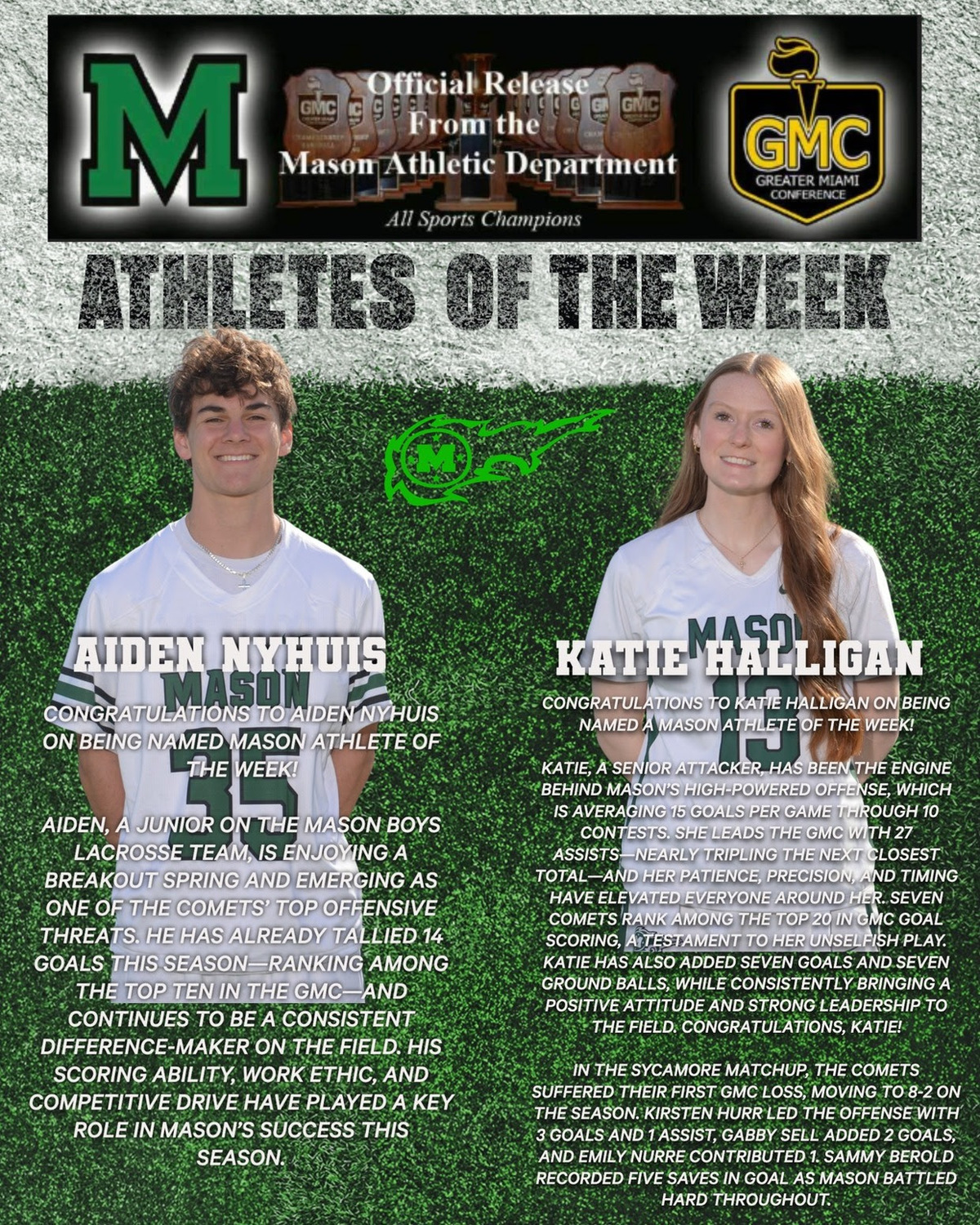 THIS WEEK’S MASON ATHLETES OF THE WEEK ARE JUNIOR AIDEN NYHUIS AND SENIOR KATIE HALLIGAN!